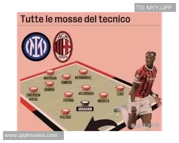 全新足球球星能力卡解析助你全面掌握球员实力特点