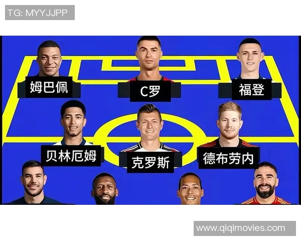 全球足坛最强球星排名揭晓 谁将成为历史最佳的终极争夺者 全球足坛最强球星排名揭晓 谁将成为历史最佳的终极争夺者