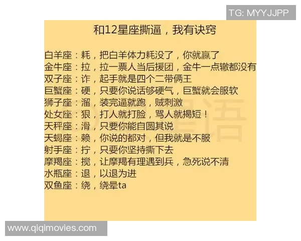 星座与踢足球的关系解析不同星座球员的竞技风格与个性特点 星座与踢足球的关系解析不同星座球员的竞技风格与个性特点