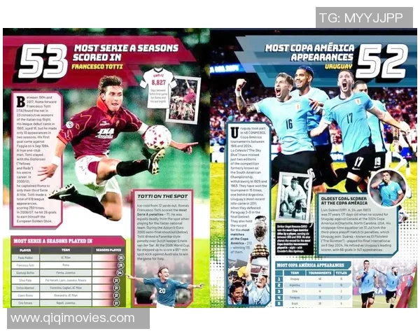 未来足坛新星崛起谁将成为下一代足球传奇的领军人物