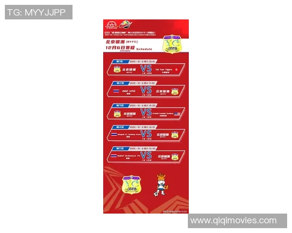 泰国足球队豪门球星名单及其在国际赛场的表现分析